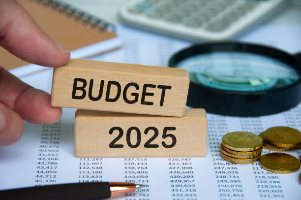 Business Budget